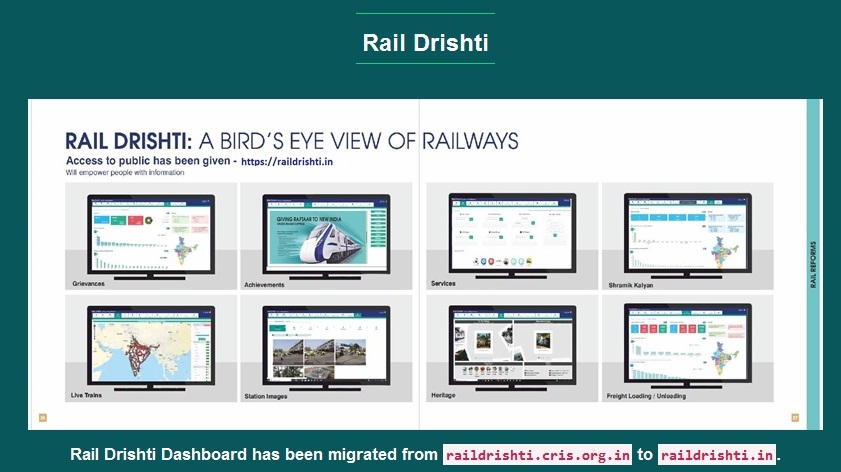 रेलवे की कमाई और ट्रेनों की पाबंदी पर अब रख सकेंगे रेल ई-दृष्टि से नजर