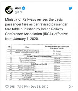 रेलवे ने बढ़ाया किराया, प्रति किलोमीटर एक से चार रुपये की बढ़ोतरी, हर सेवा के लिए एक ही नंबर 139