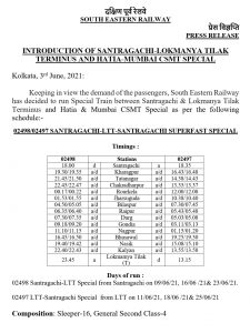 संतरागाछी व हटिया से मुंबई के लिए चलेंगी स्पेशल दो ट्रेनें, समय-सारणी जारी