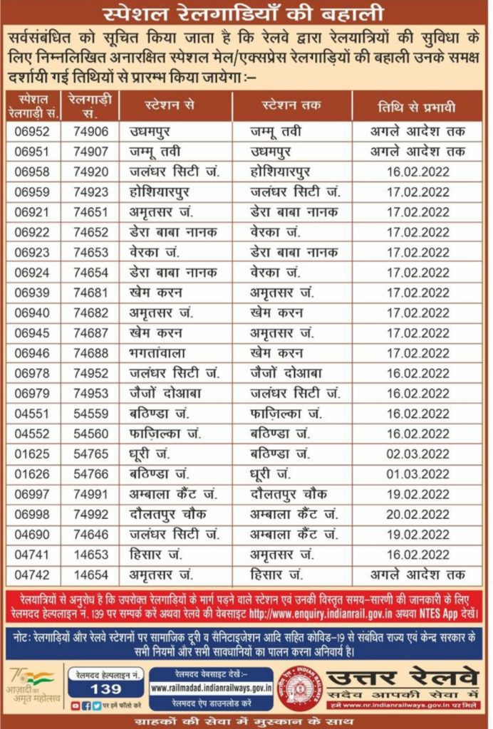 यात्रीगण ध्यान दें…नॉर्दन रेलवे ने इन मार्गो पर चला रहा नई ट्रेनें, देखे लिस्ट
