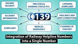 रेलवे से जुड़ी कोई भी समस्या पल भर में होगा निदान, डायल करें 139
