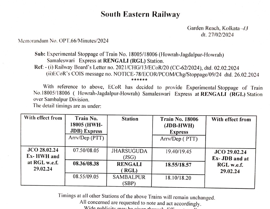 रेंगाली स्टेशन पर रुकेगी संबलेश्वरी एक्सप्रेस, रेलवे बोर्ड ने जारी किया आदेश