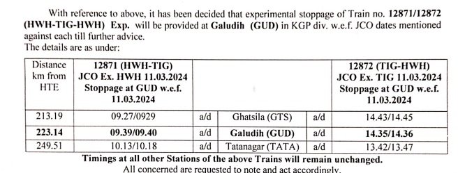 गालूडीह रेलवे स्टेशन पर 11 मार्च से रुकेगी इस्पात सुपरफास्ट एक्सप्रेस, जाने क्या है आदेश