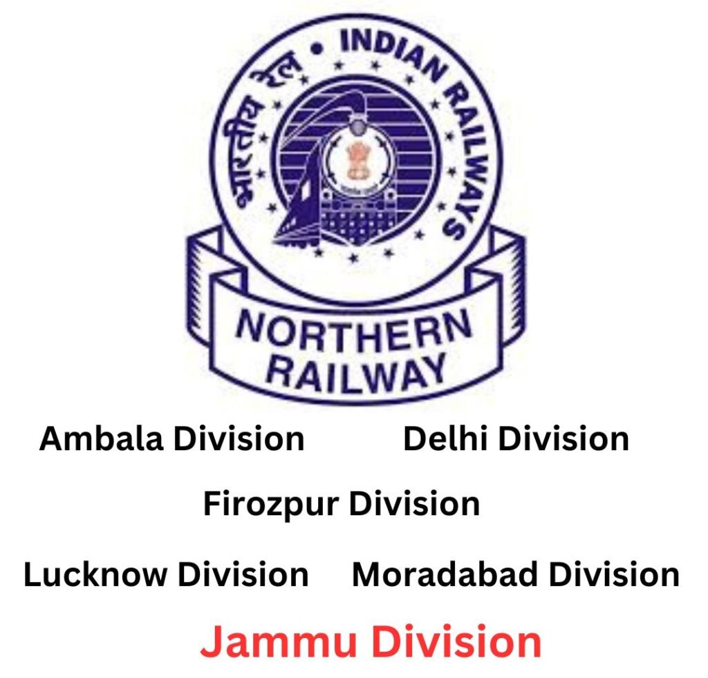 Jammu Railway Division : ई. श्रीनिवास बनाये गये जम्मू रेल मंडल के पहले DRM, … जाने कितना होगा दायरा